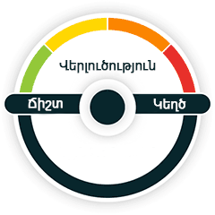 Քաղաքականություն