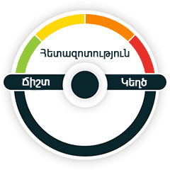 Վերլուծություն