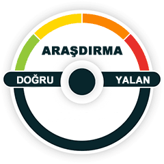Gündəm