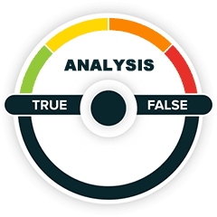 Analysis