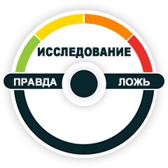 Тема дня