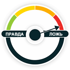 Исследование